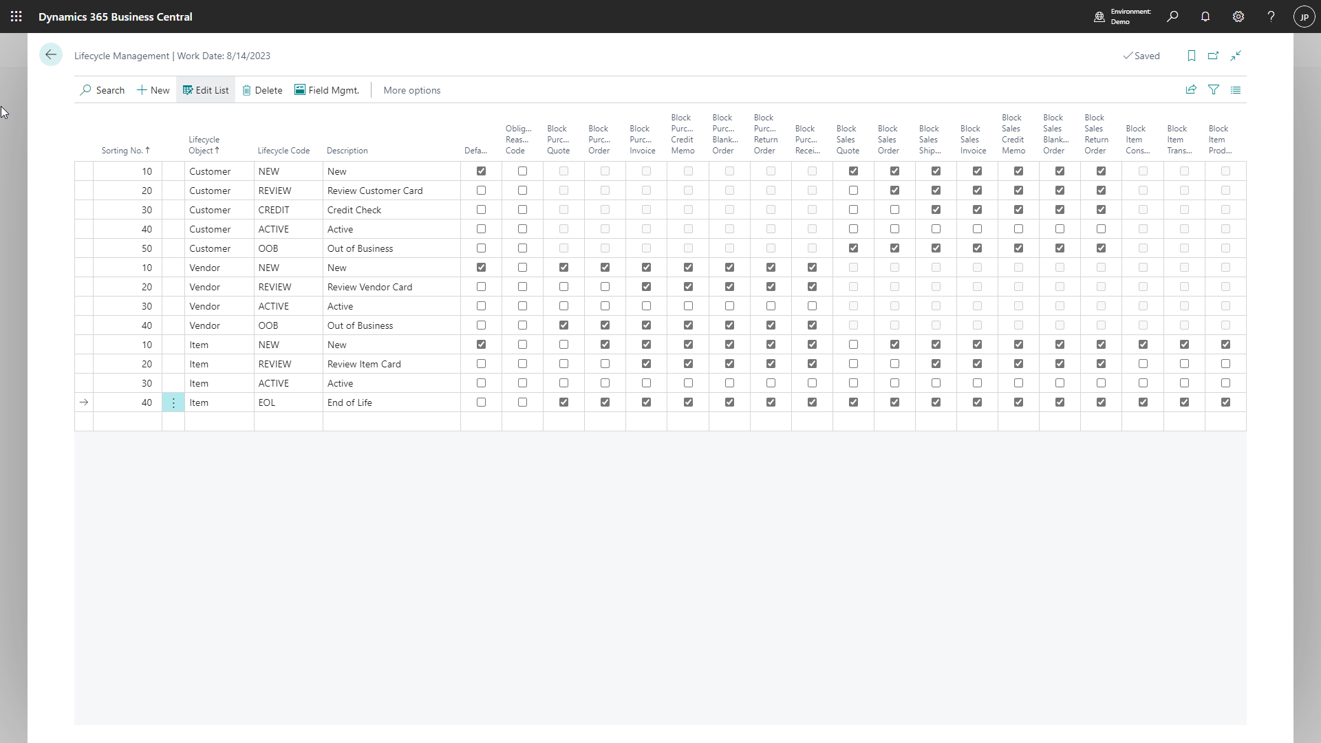 Lifecycle Management